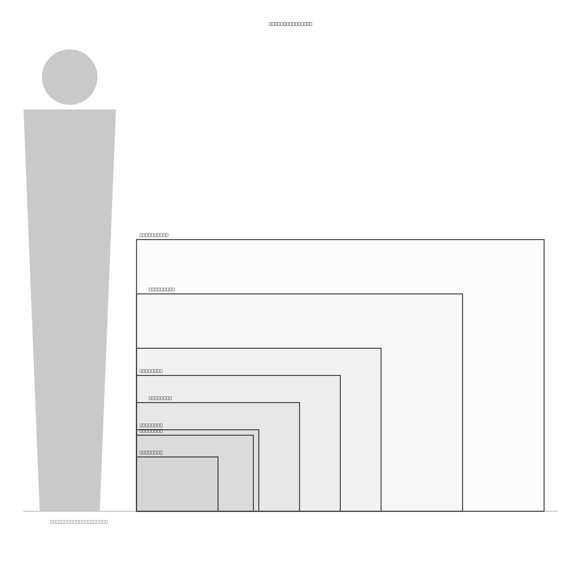 Orlonzo - PRODUCT SIZE GUIDE