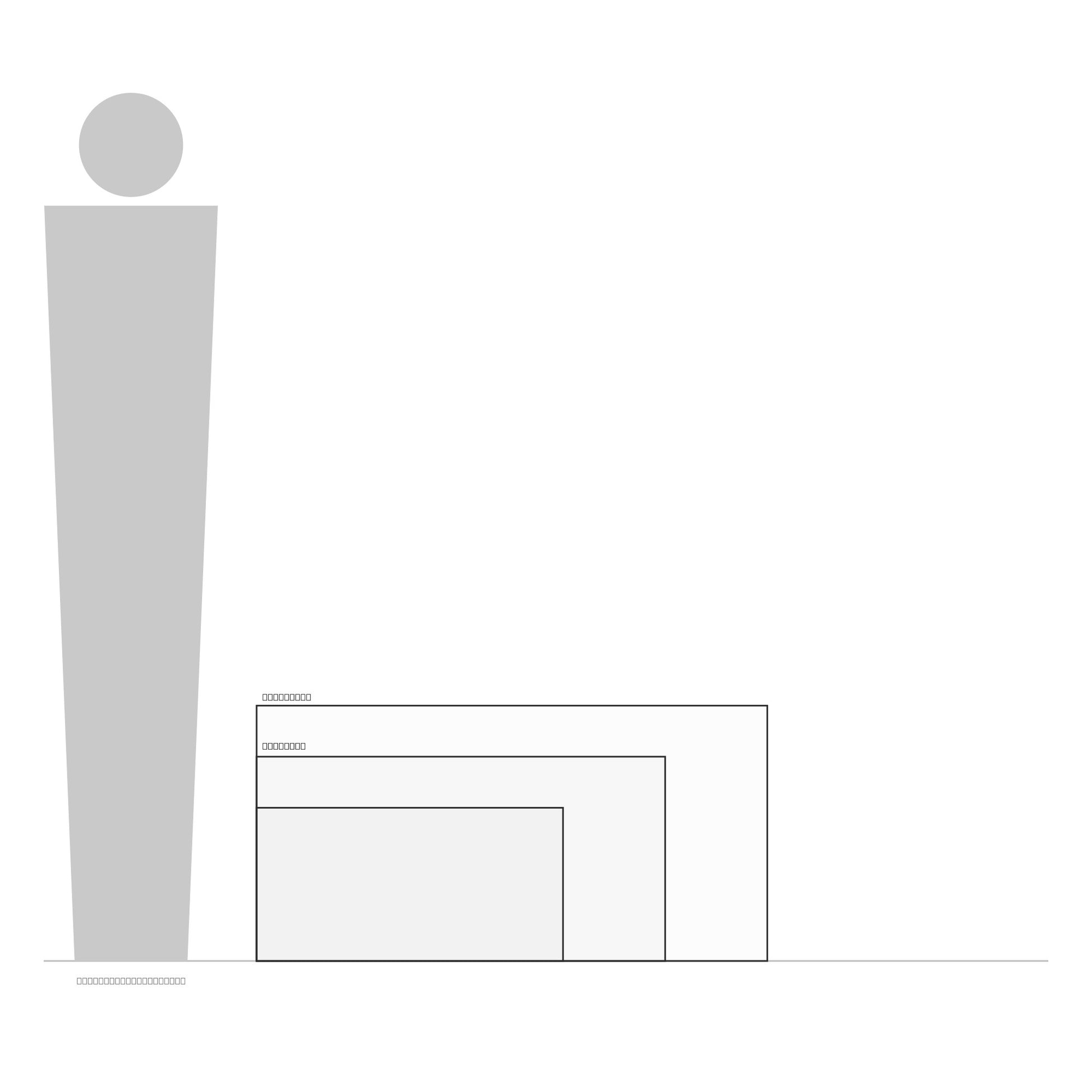 Orlonzo - PRODUCT SIZE GUIDE