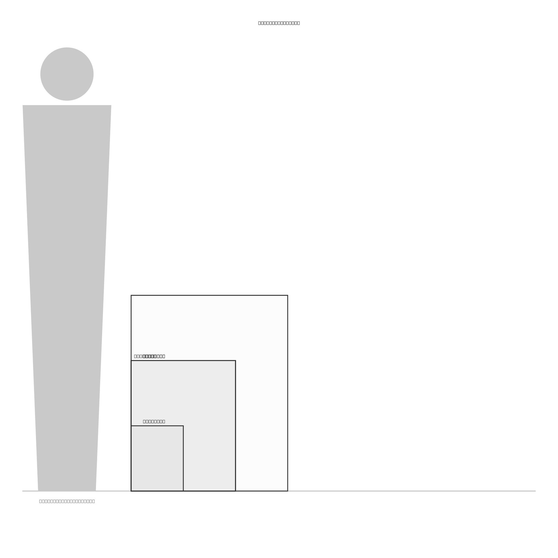 Orlonzo - PRODUCT SIZE GUIDE