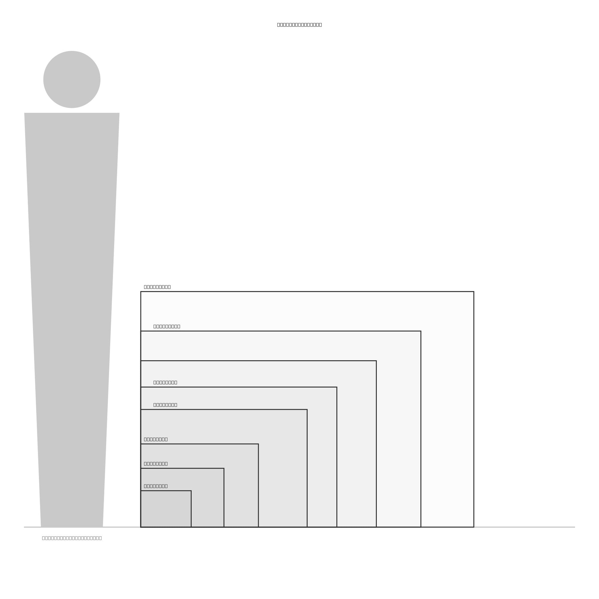Orlonzo - PRODUCT SIZE GUIDE