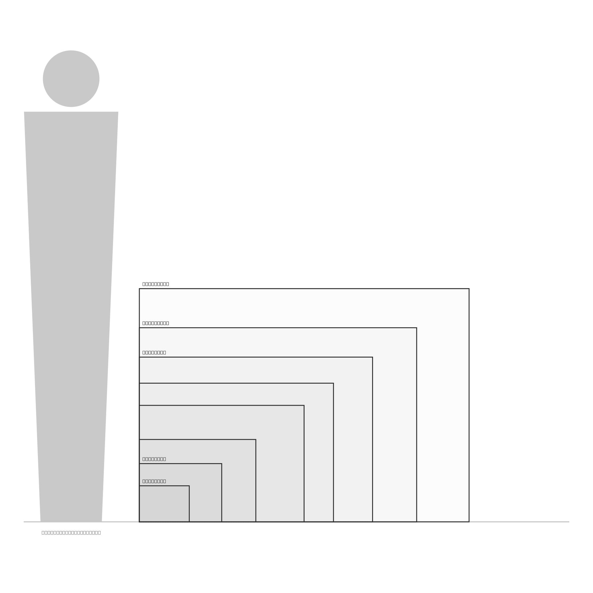 Orlonzo - PRODUCT SIZE GUIDE