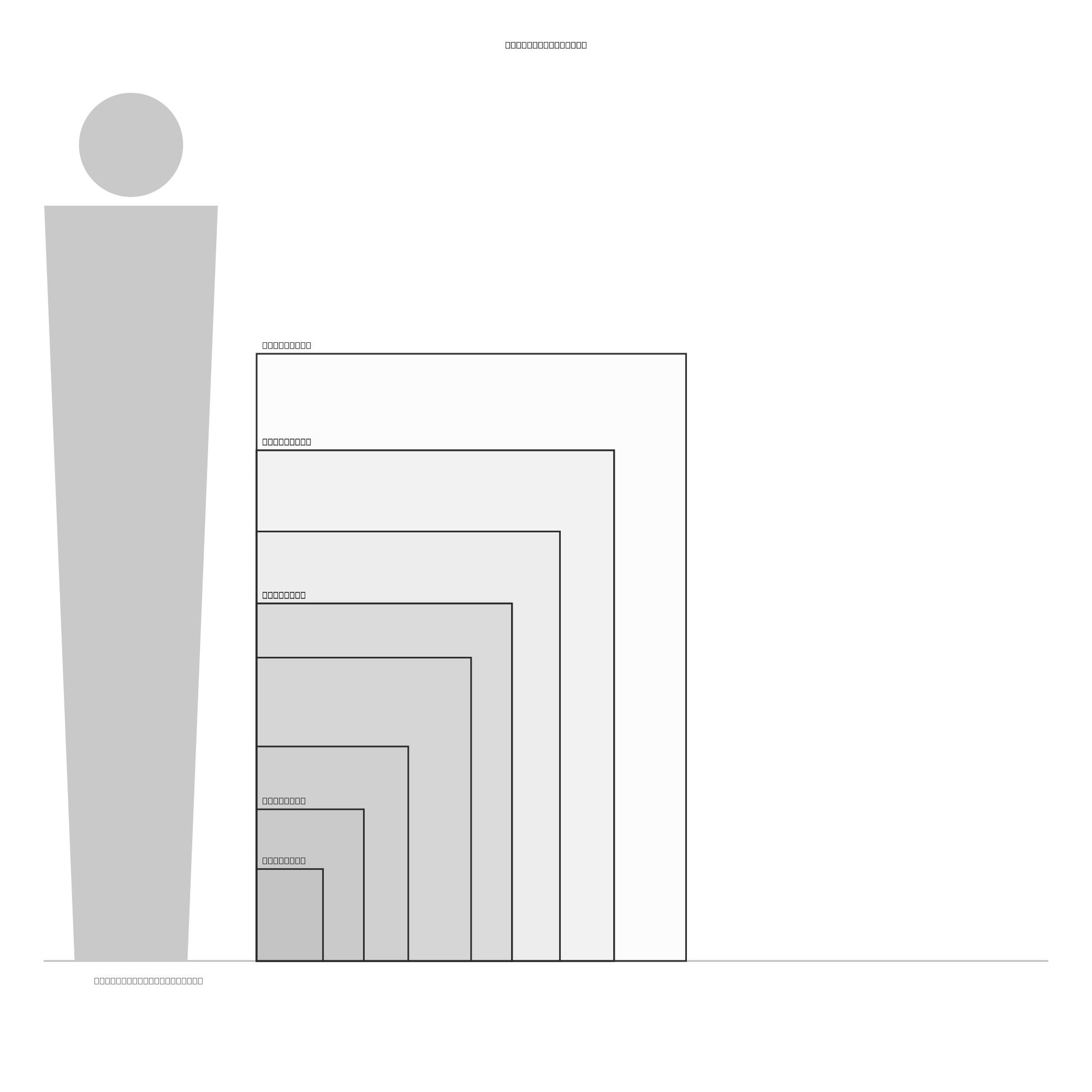 Orlonzo - PRODUCT SIZE GUIDE