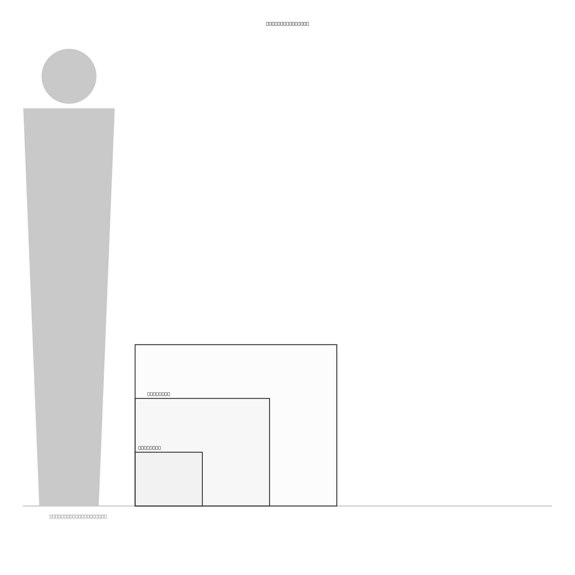 Orlonzo - PRODUCT SIZE GUIDE