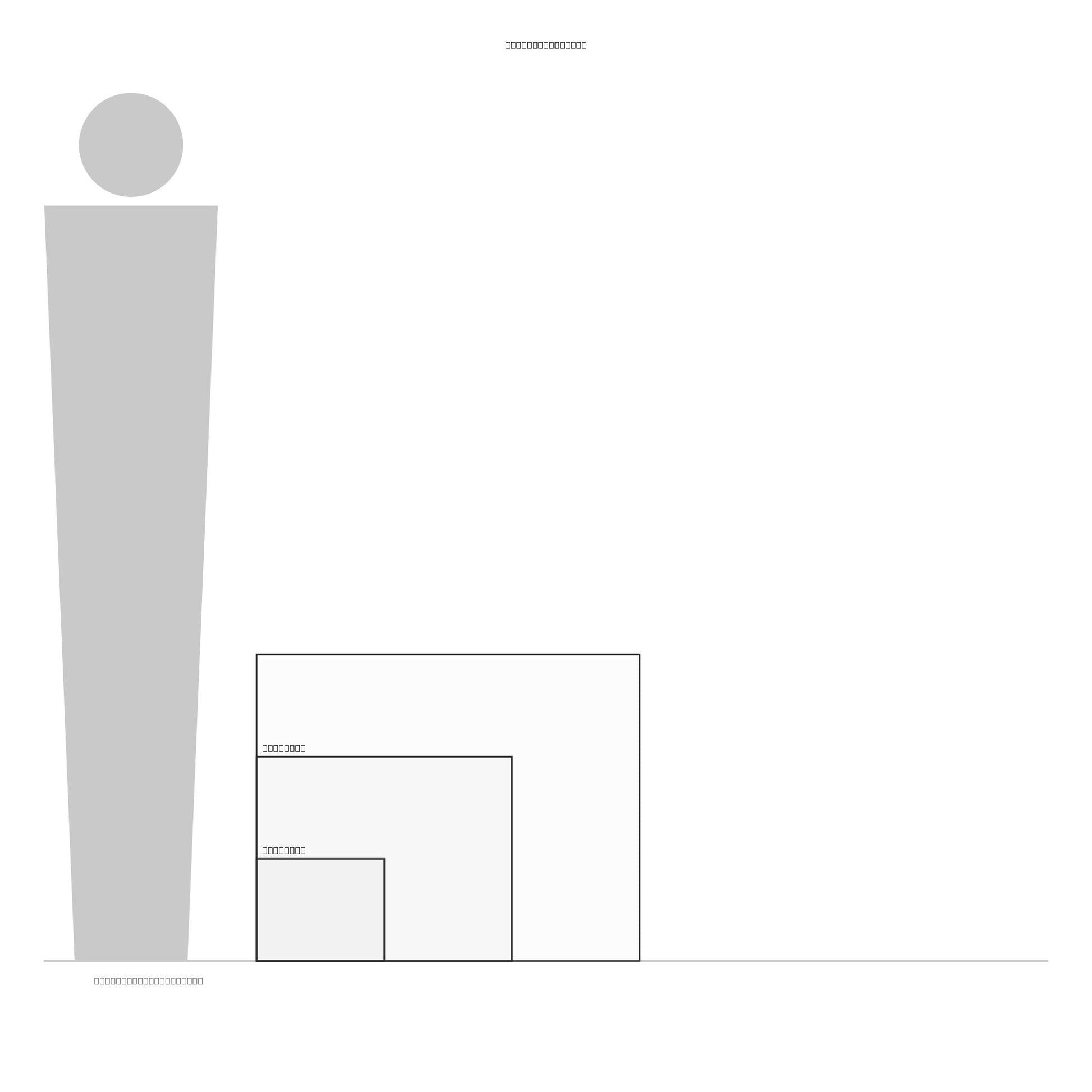 Orlonzo - PRODUCT SIZE GUIDE