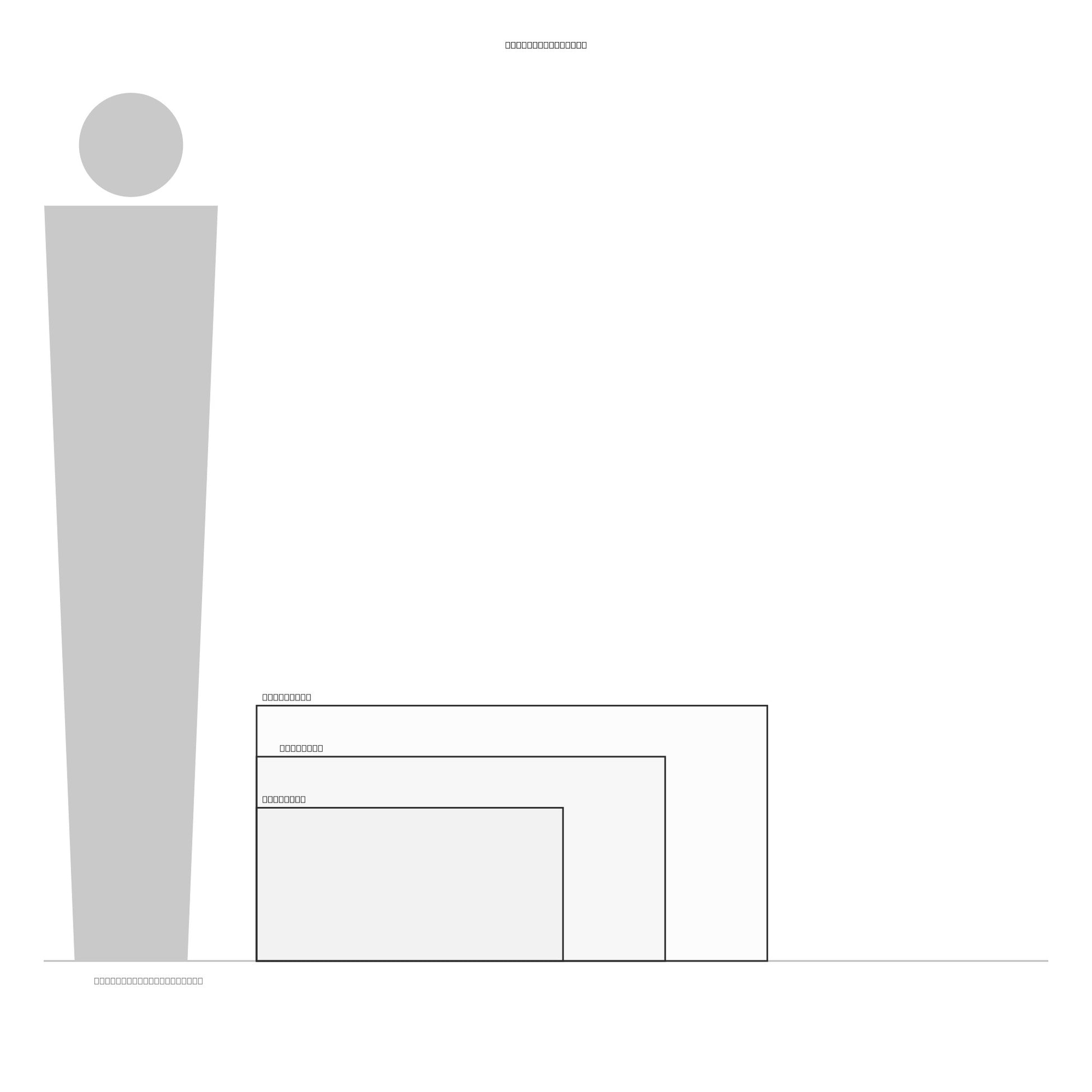 Orlonzo - PRODUCT SIZE GUIDE