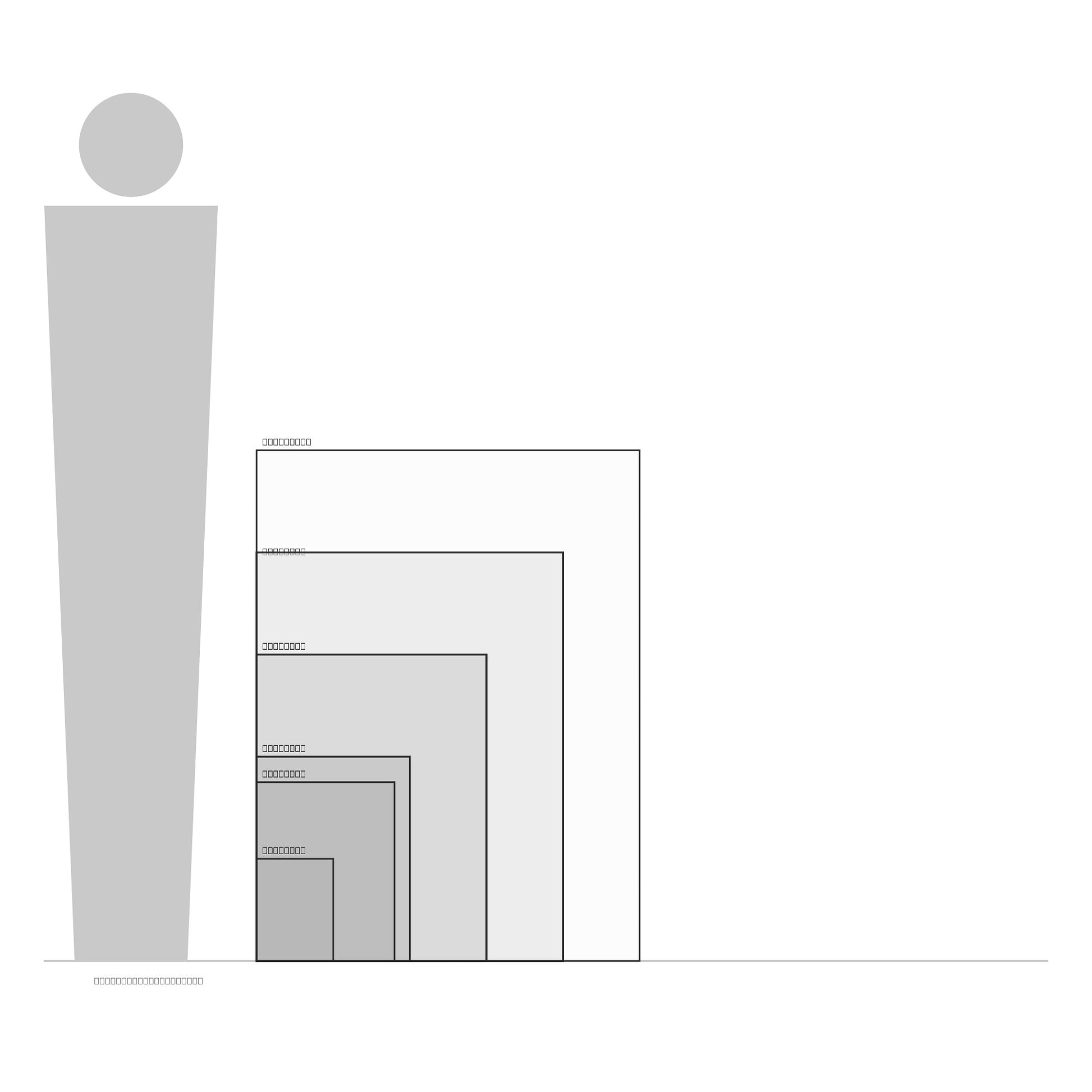 Orlonzo - PRODUCT SIZE GUIDE