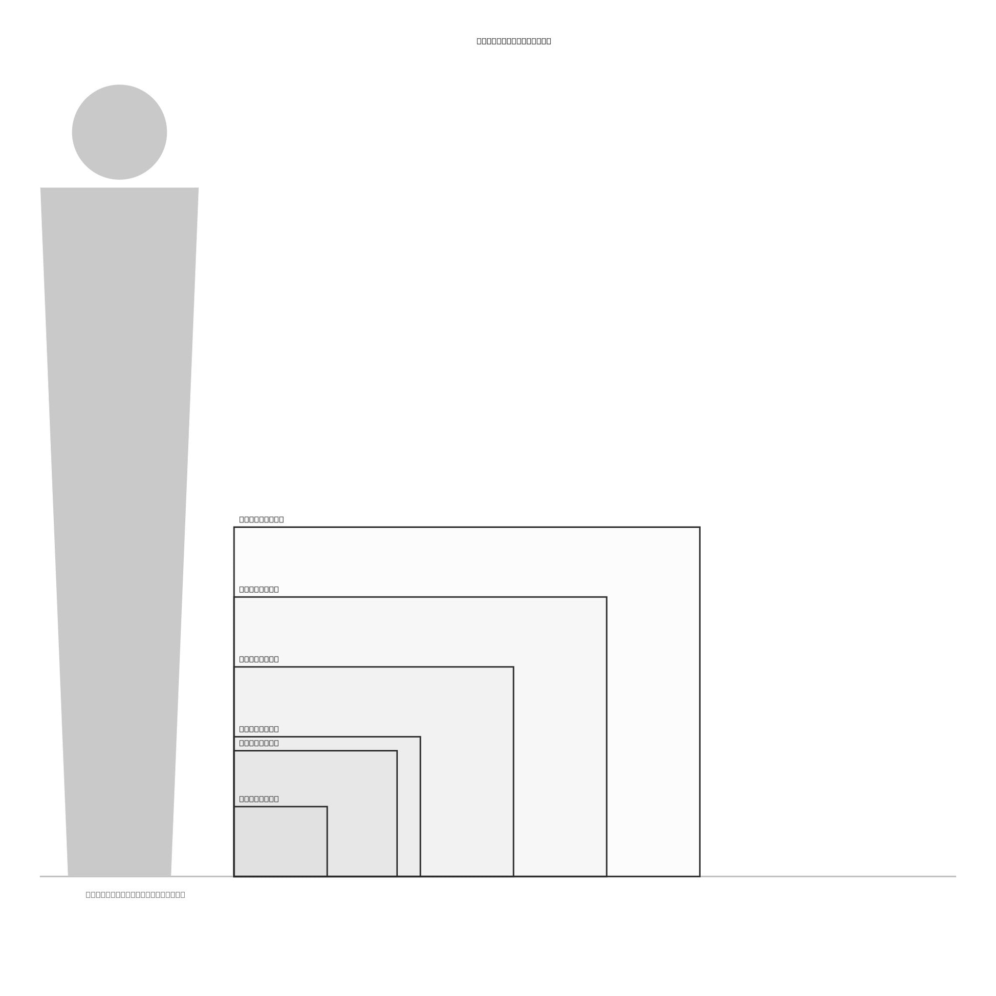 Orlonzo - PRODUCT SIZE GUIDE